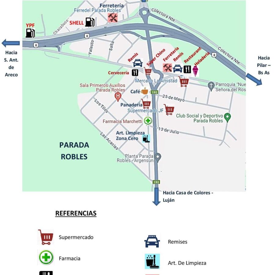 Comercios Parada Robles